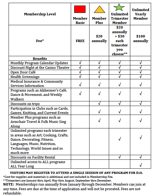 Membership The Friendly Community Center